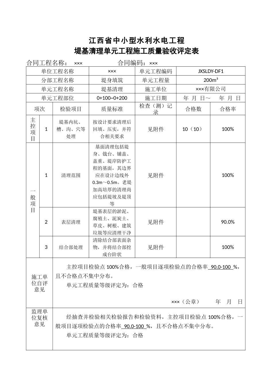 江西省中小型水利水电工程单元工程施工质量验收评定表第4册(堤防工程)_第1页