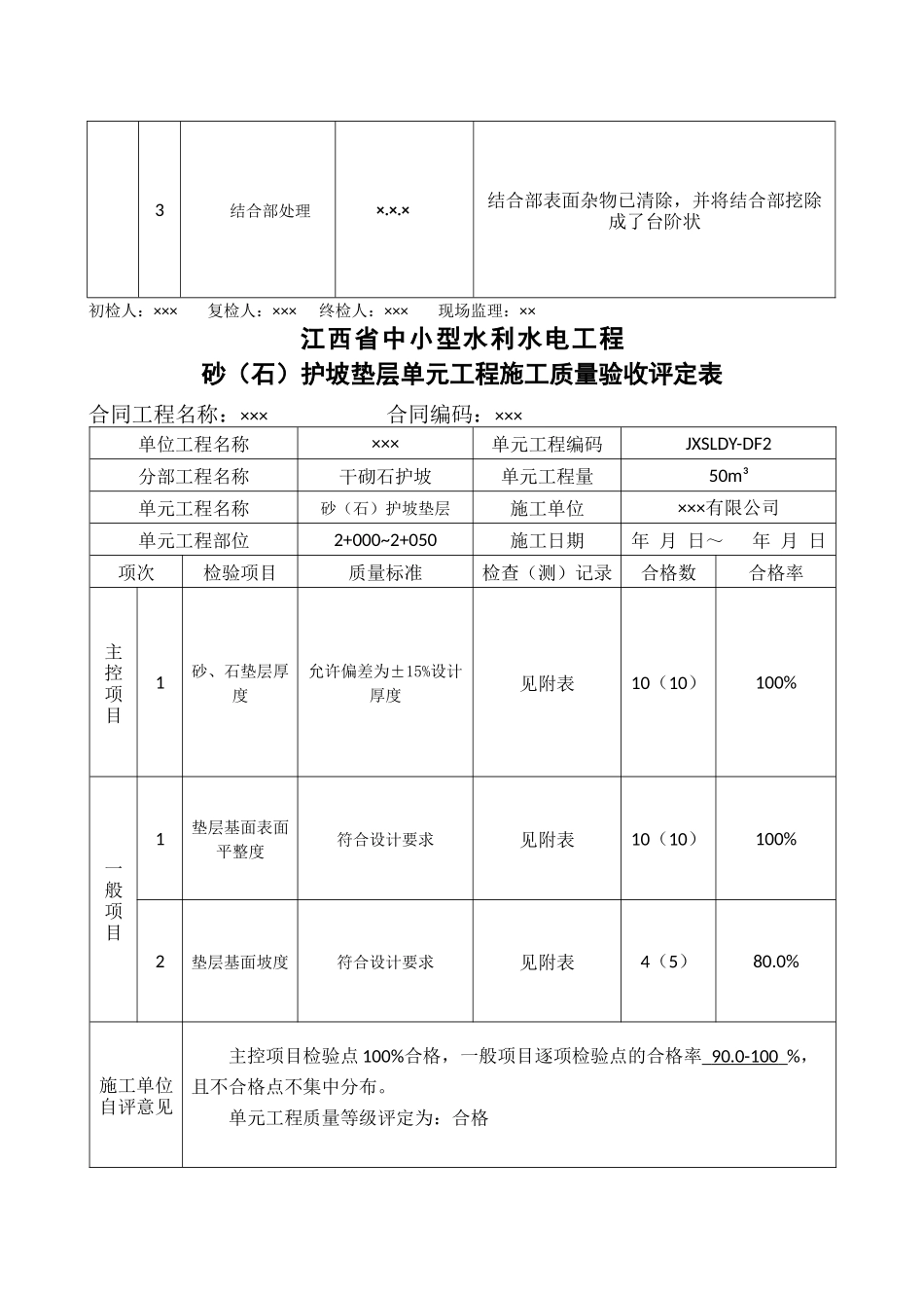 江西省中小型水利水电工程单元工程施工质量验收评定表第4册(堤防工程)_第3页