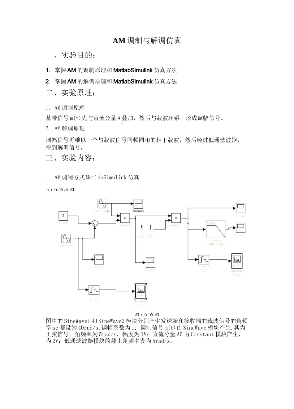 通信原理AM的调制和解调_第1页