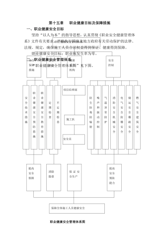 第十五章---职业健康目标及保障措施