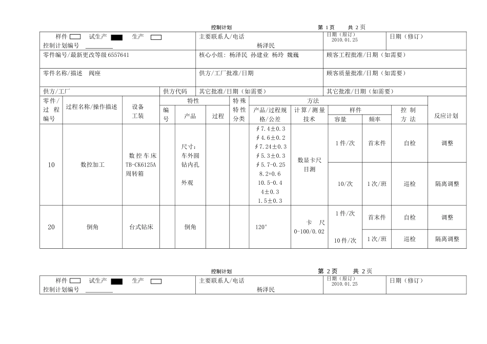 机加控制计划_第1页