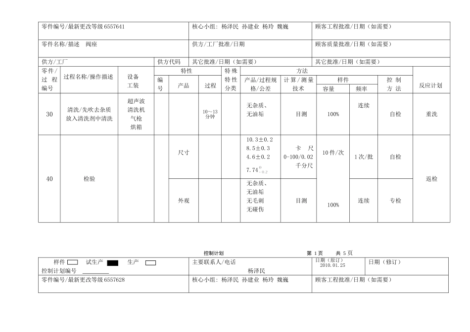机加控制计划_第2页