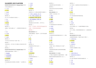 创业创新领导力作业加考试参考答案考试1