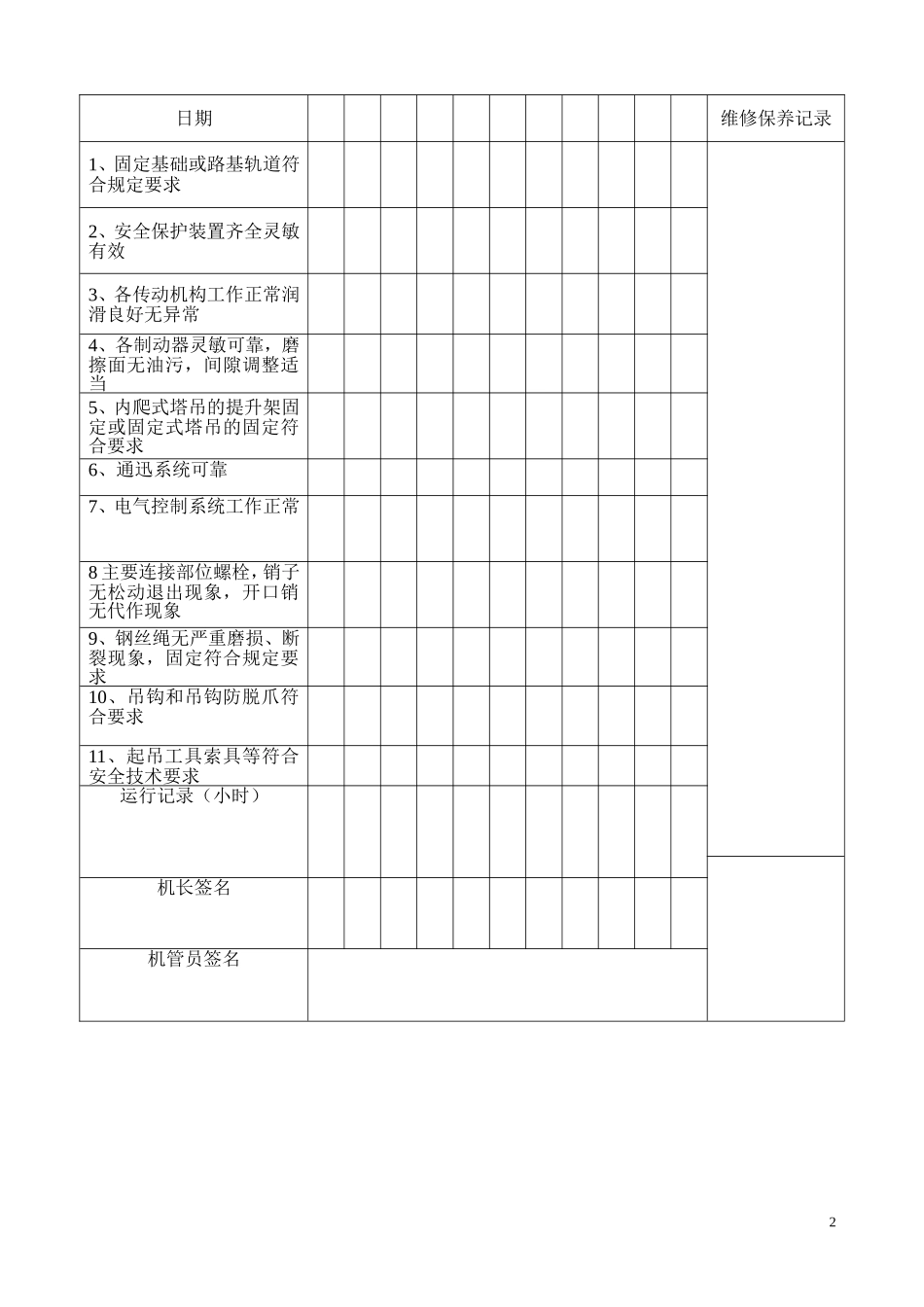 施工现场定期安全检查记录表_第2页