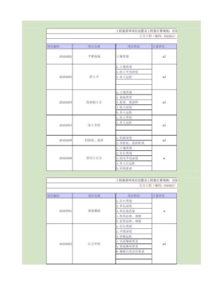 建设工程工程量清单计价规范(GB50500-2008)excel版.