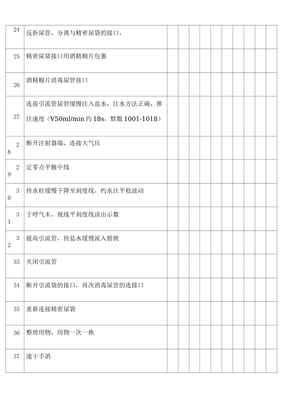 腹内压监测技术完整版_第3页