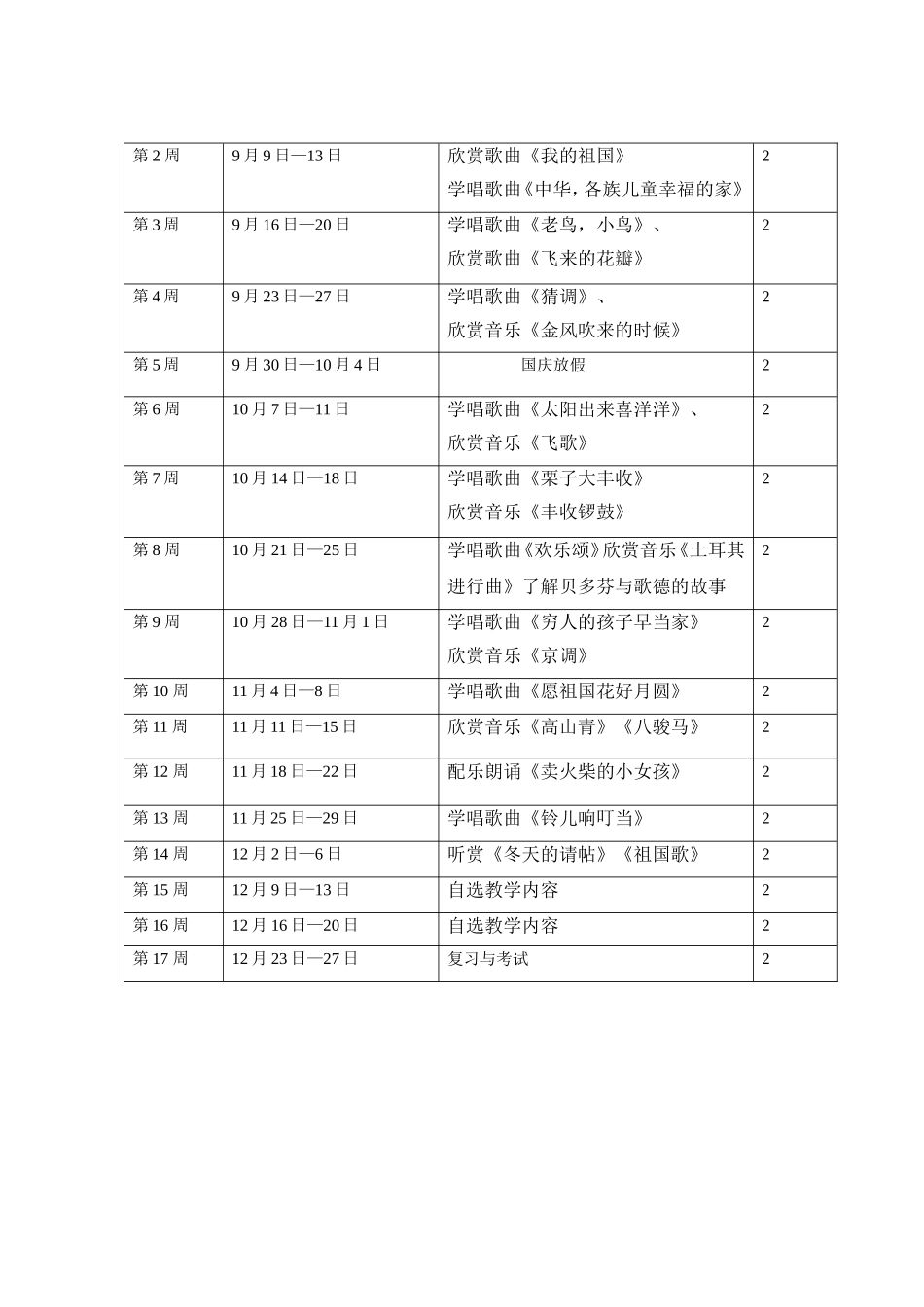 湖南文艺版六年级上册音乐教学计划_第3页