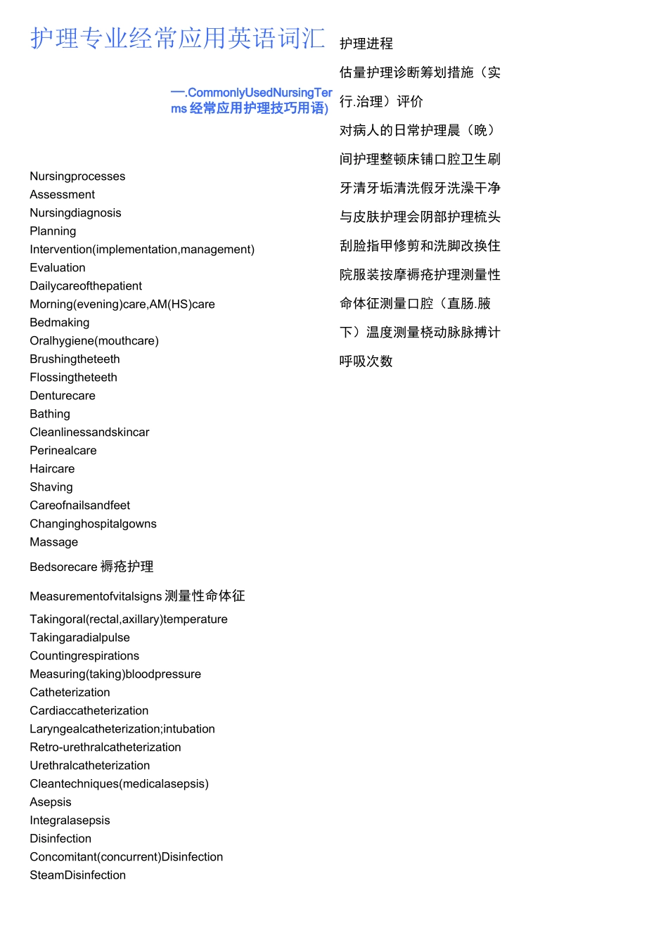 护理专业常用英语词汇_第1页