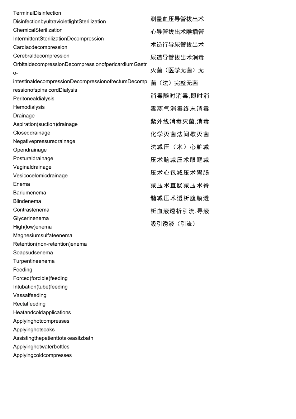 护理专业常用英语词汇_第2页