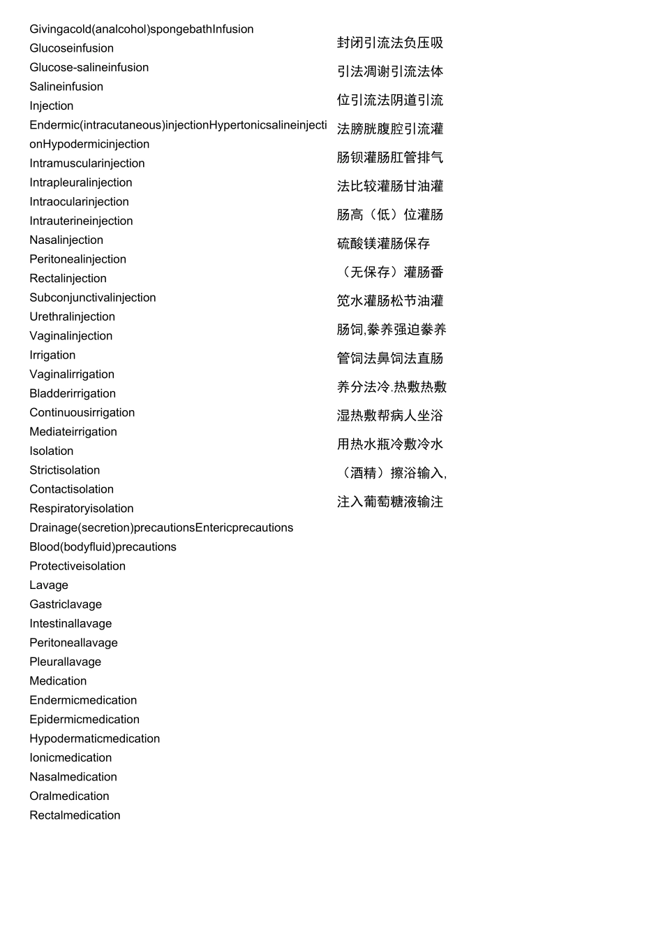 护理专业常用英语词汇_第3页