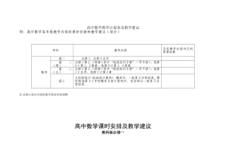 高中数学教学计划及课时安排