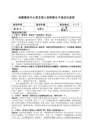 入党积极分子谈话表格及内容
