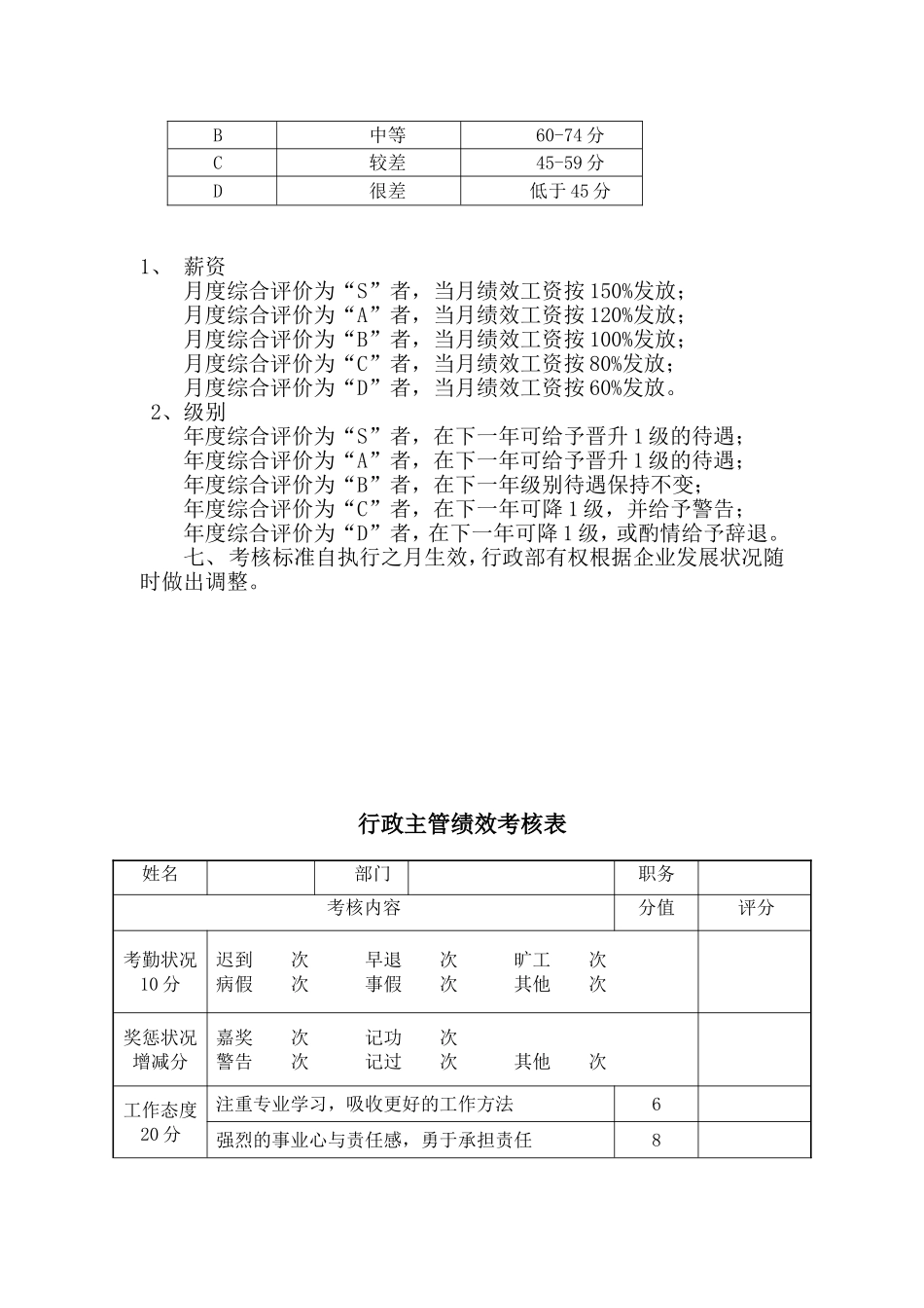 行政部绩效考核标准_第2页