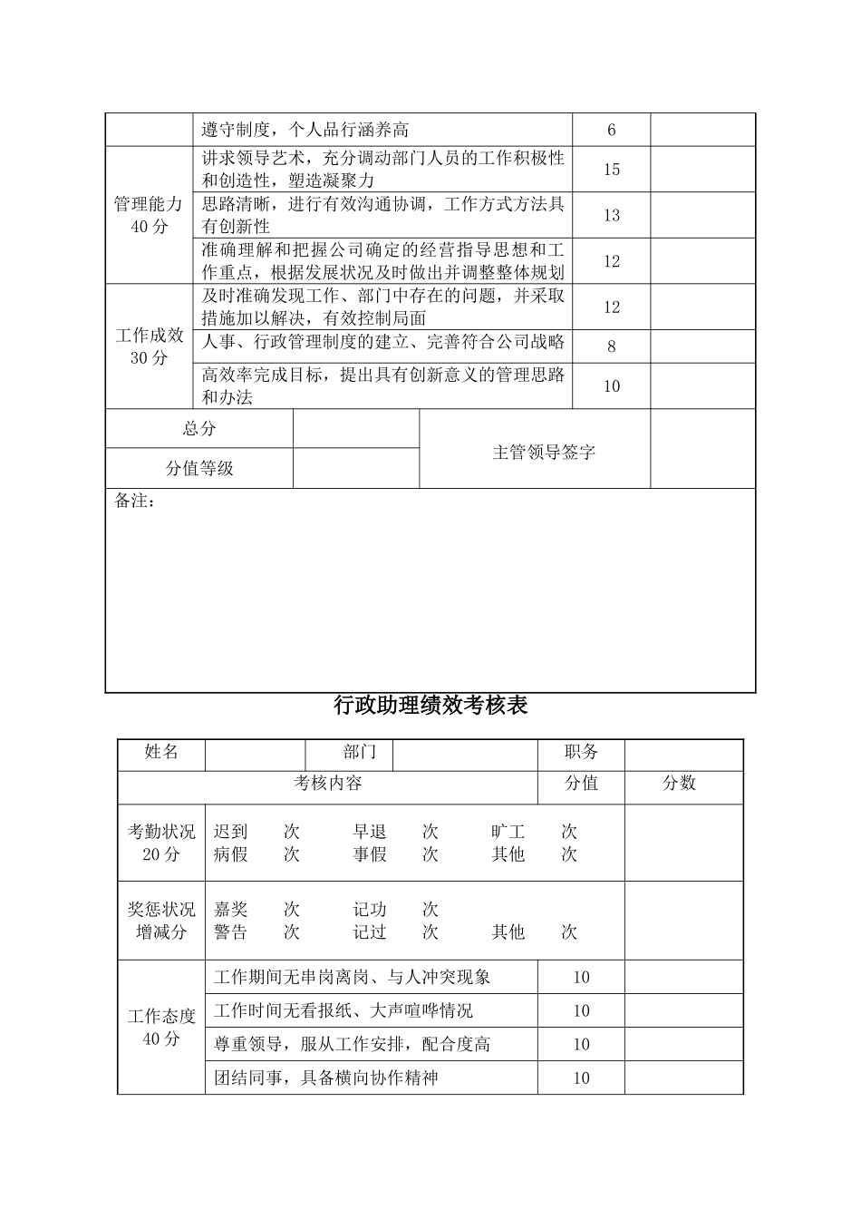 行政部绩效考核标准_第3页