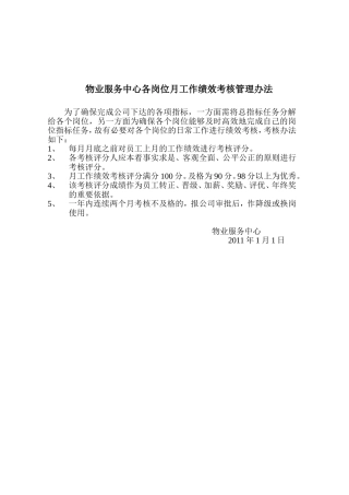 物业各岗位绩效考核表