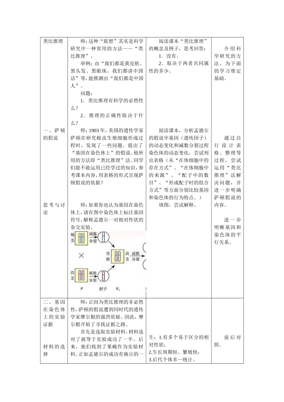《基因在染色体上》教学设计_第2页