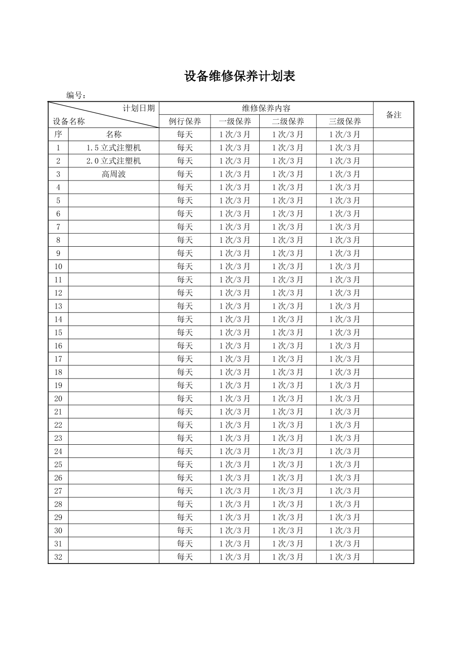 设备维护保养计划_第3页