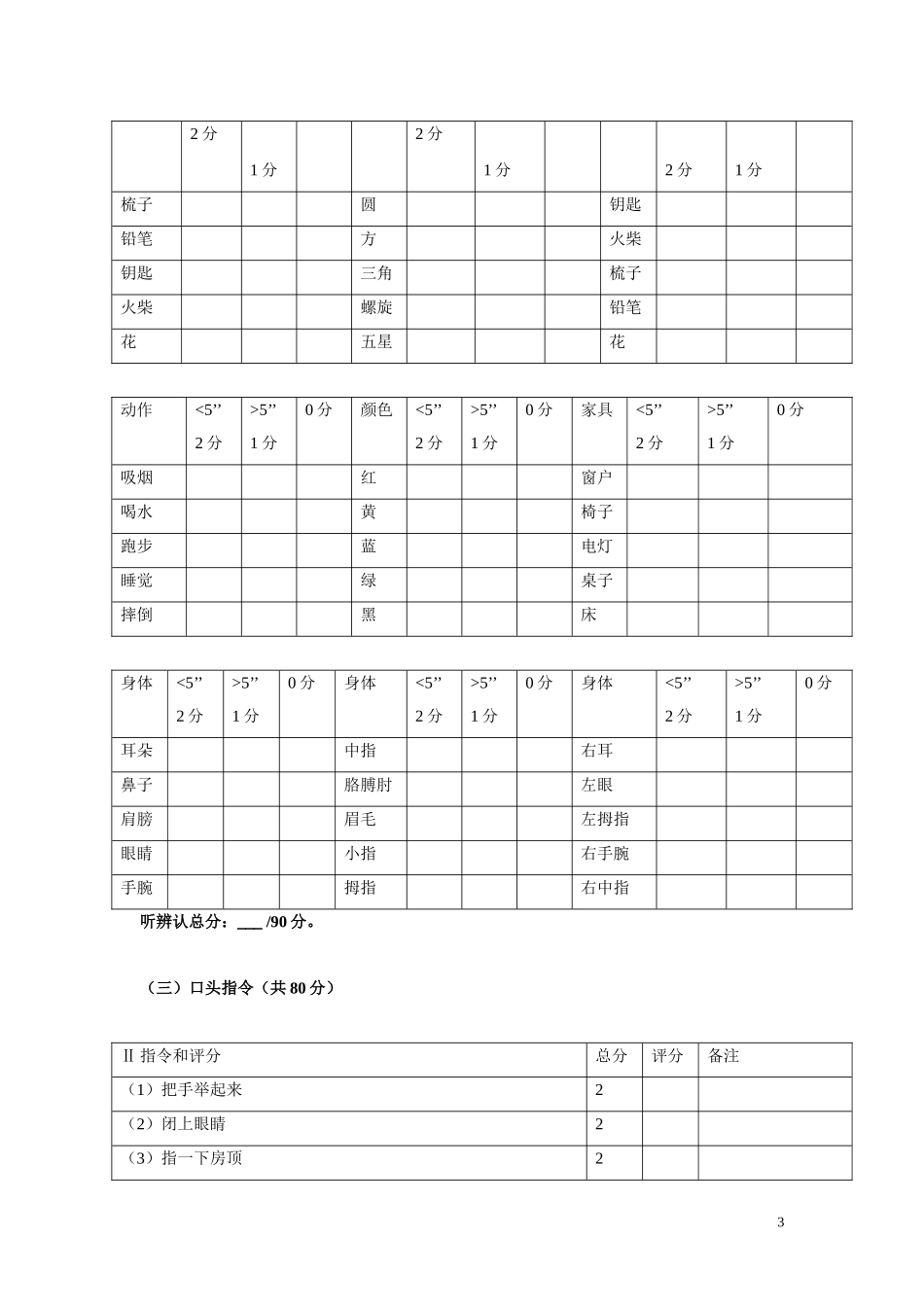 汉语失语症评定量表ABC_第3页