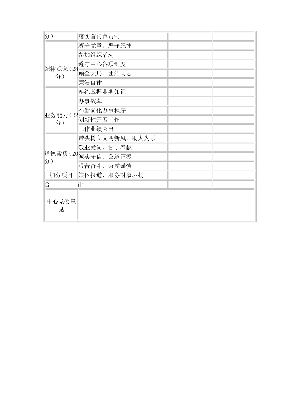 党员示范岗评选办法_第3页