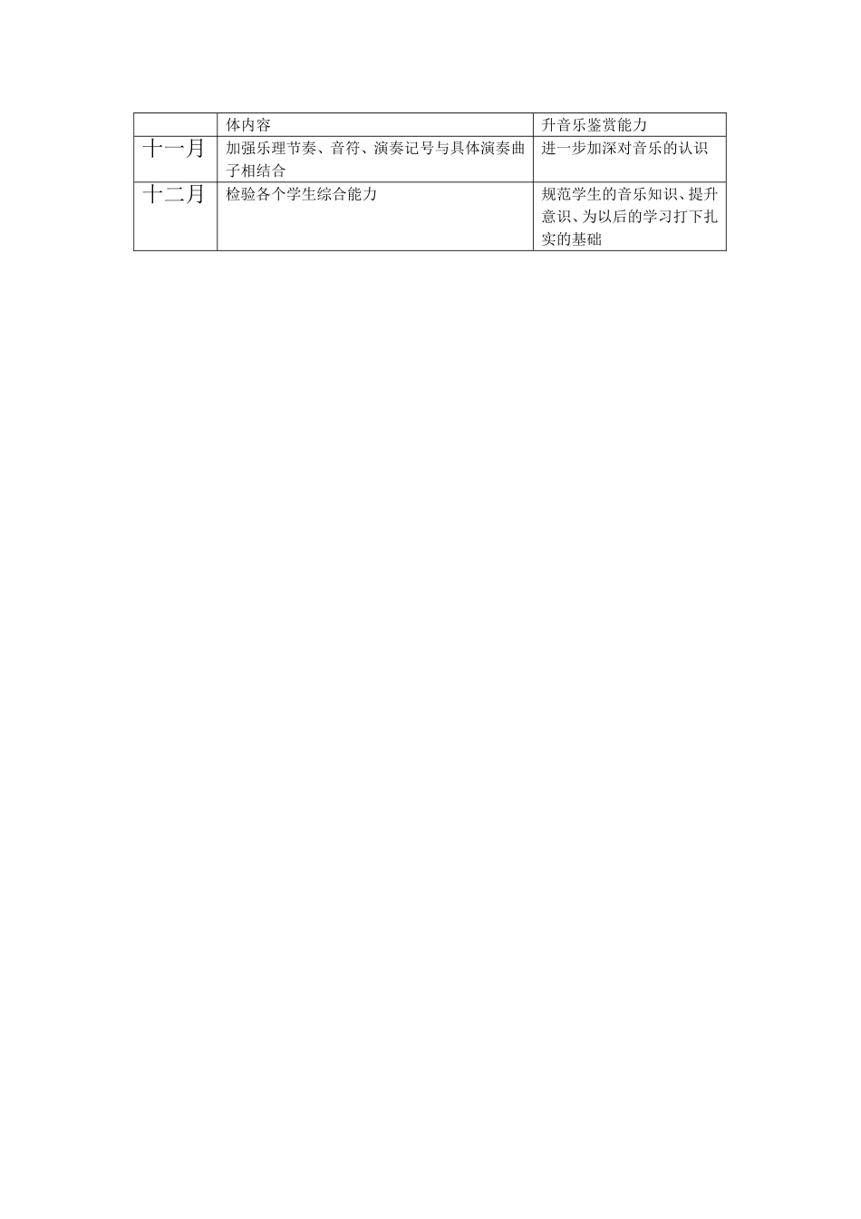 乡村学校少年宫音乐活动计划_第3页