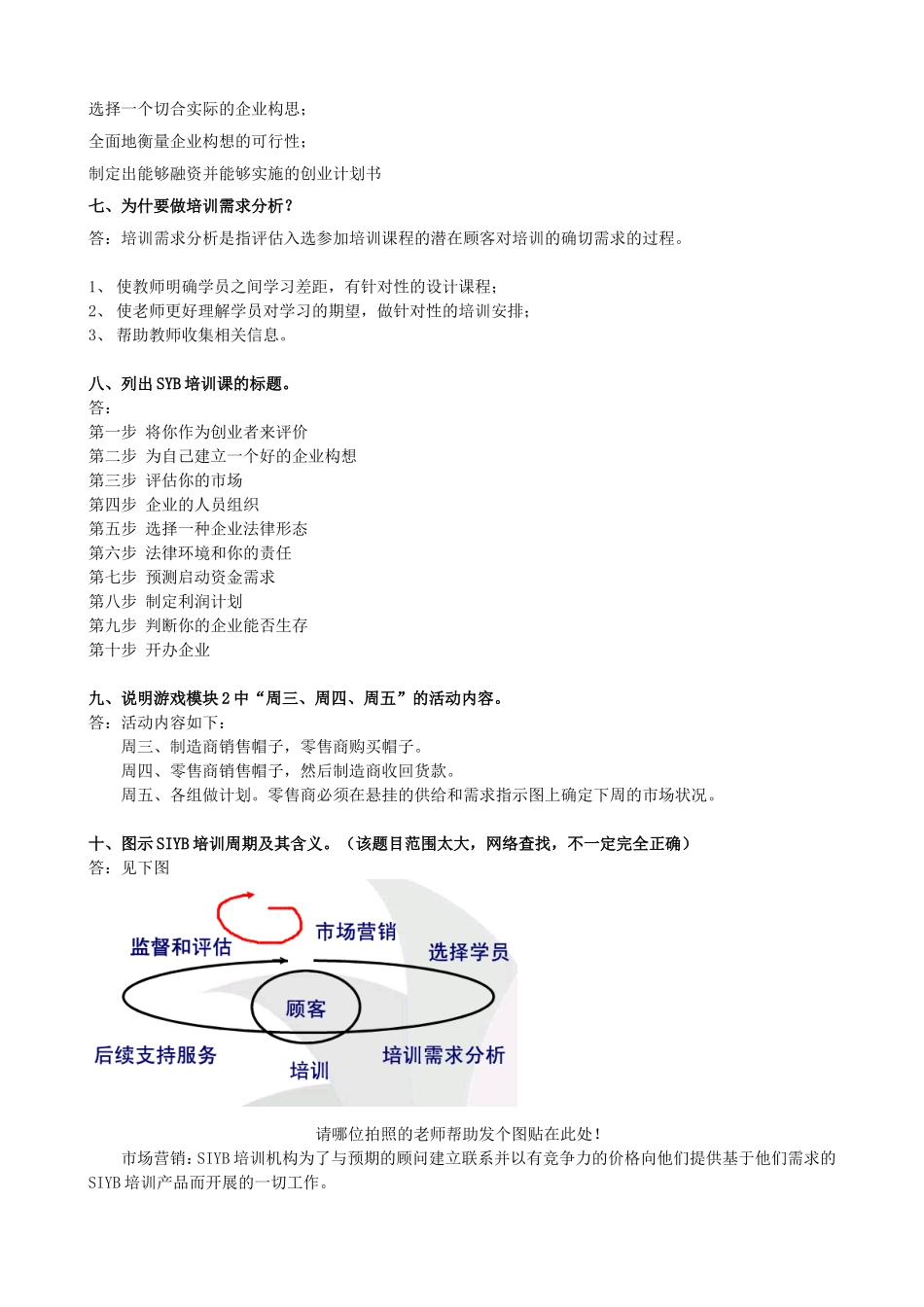 复习重点(SYB创业师资培训)_第3页