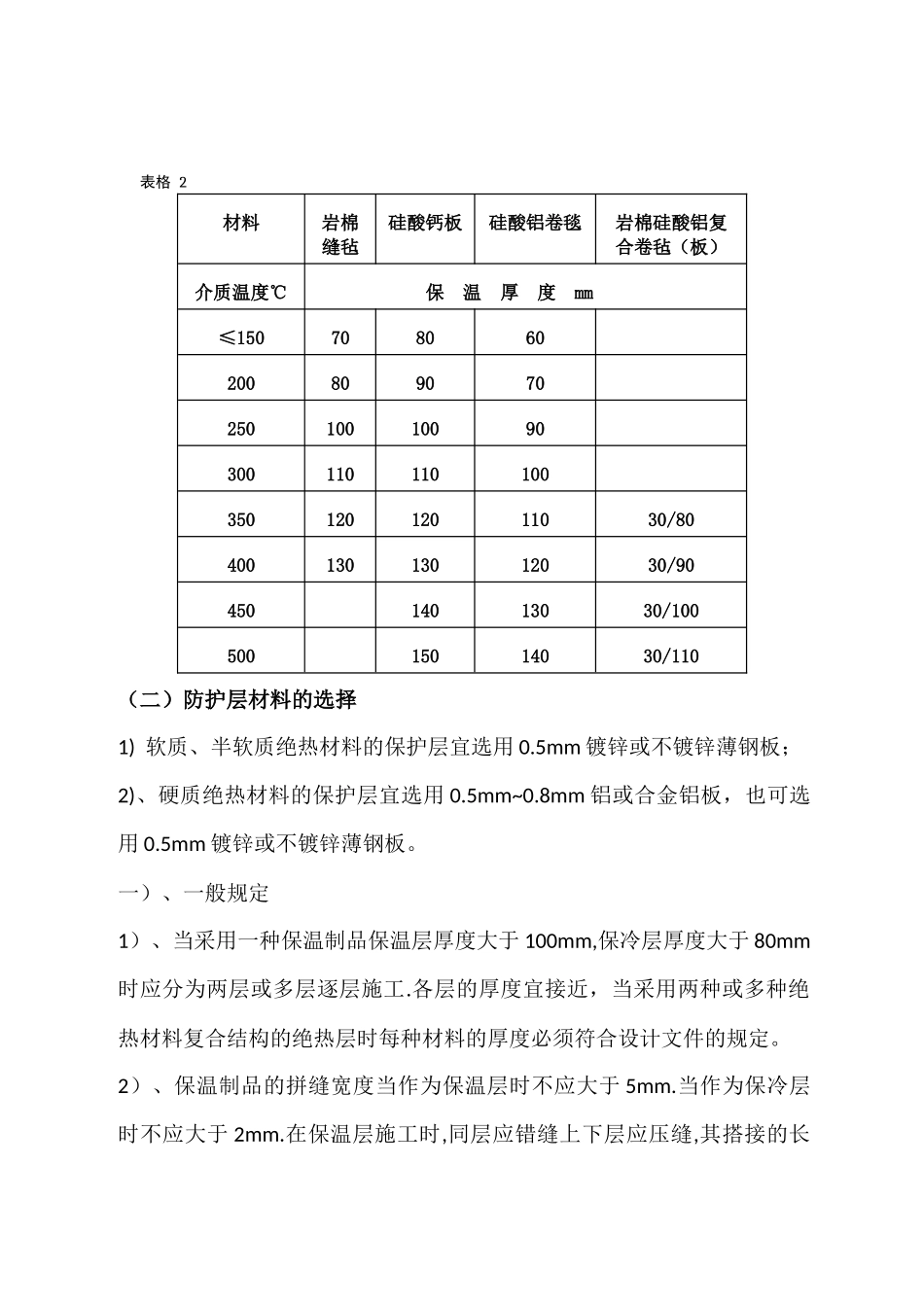 设备管道保温规范_第3页