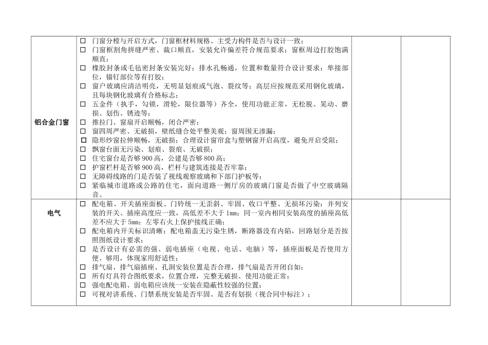 “装修标准样板间”验收记录表_第2页