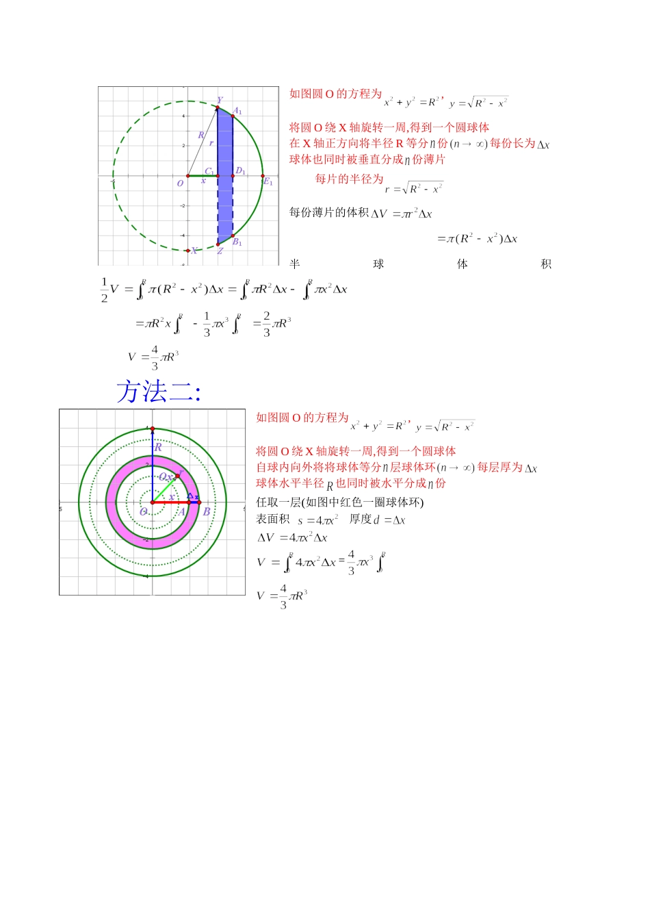 积分求圆球面积和体积_第3页
