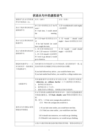 完整虚拟语气用法表格归纳图