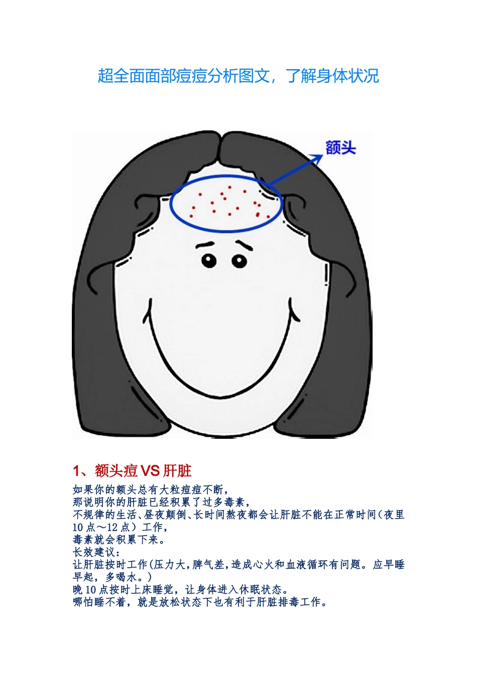 超全面面部痘痘分析图文_第1页