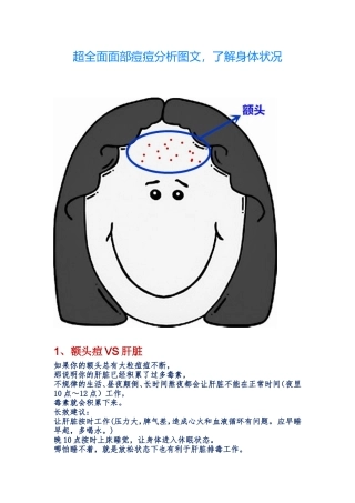 超全面面部痘痘分析图文