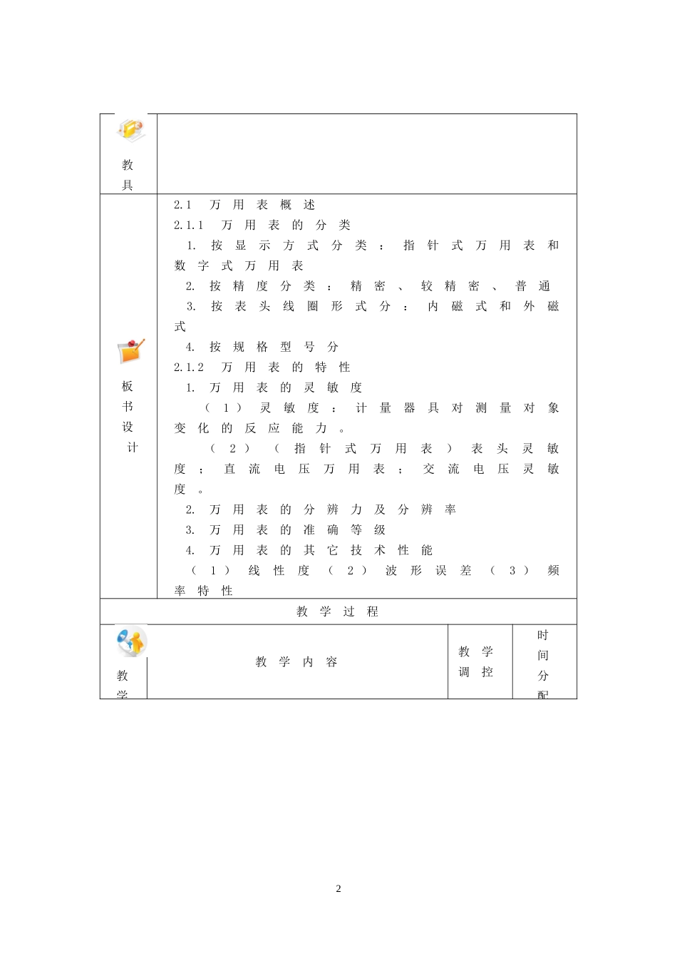 万用表概述-教案_第2页