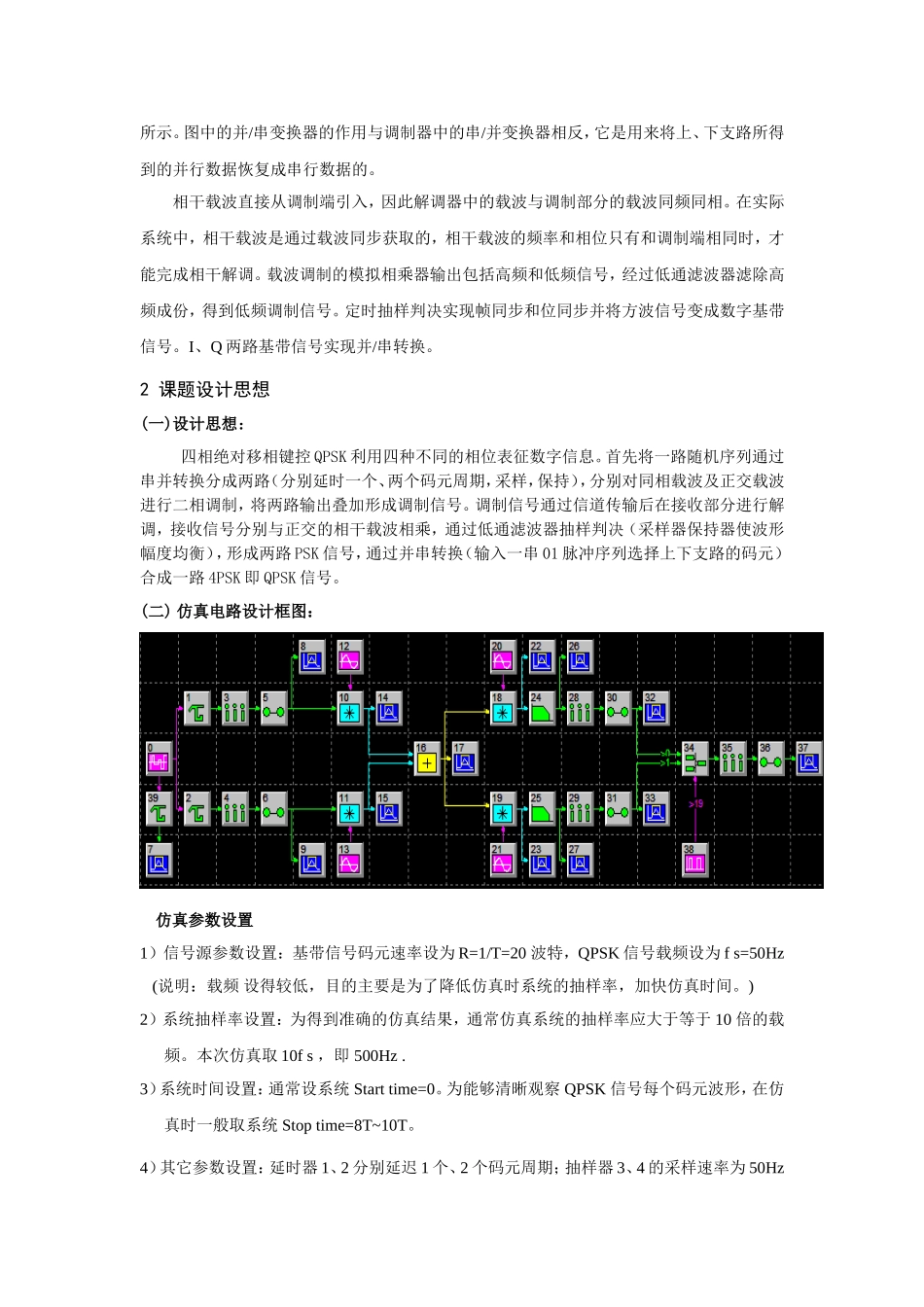 基于-SystemView的QPSK系统仿真设计_第3页