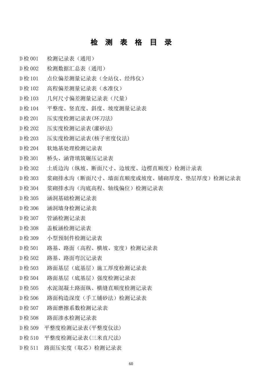 公路资料-现场检测记录表_第2页