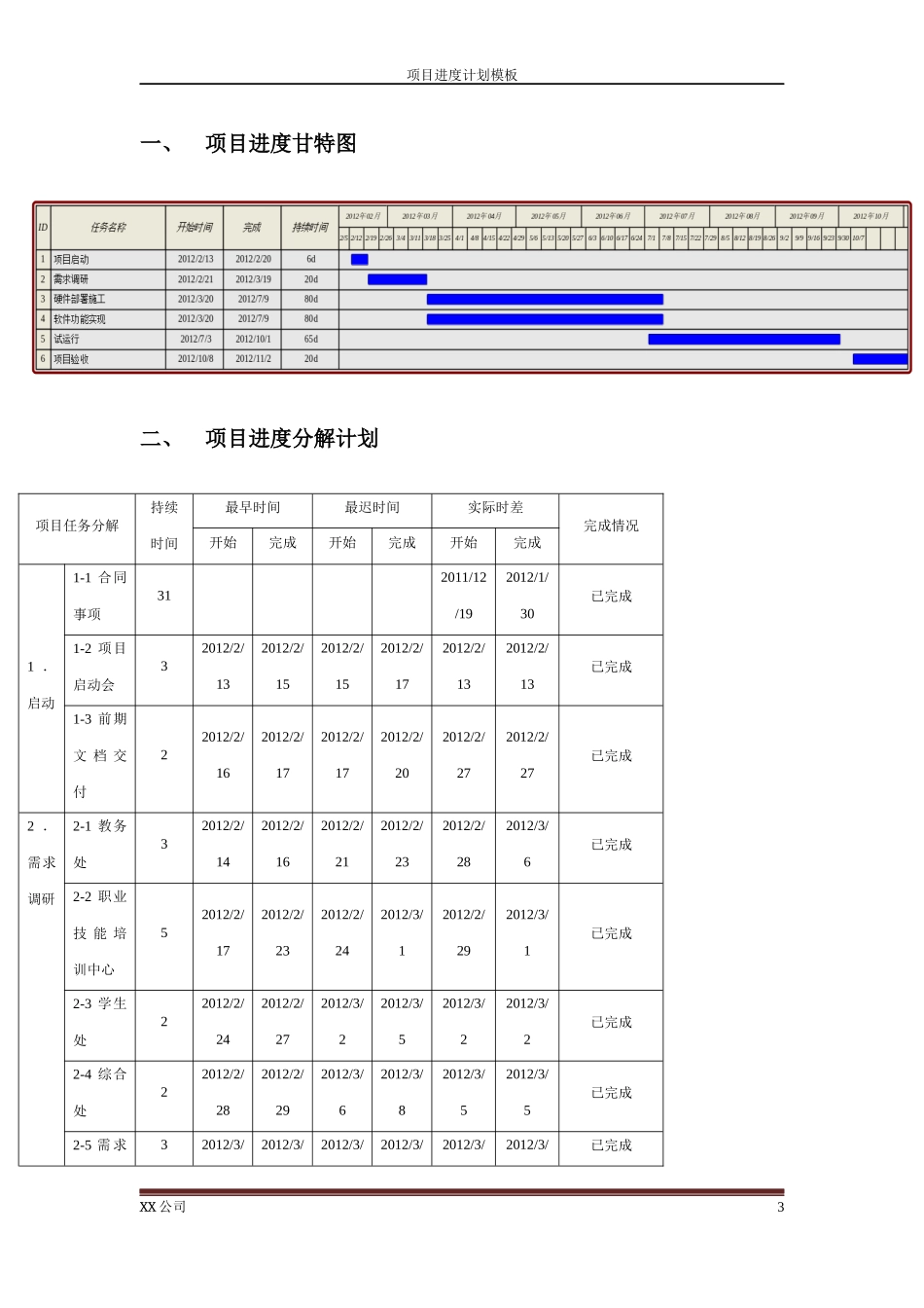 项目进度计划模板_第3页