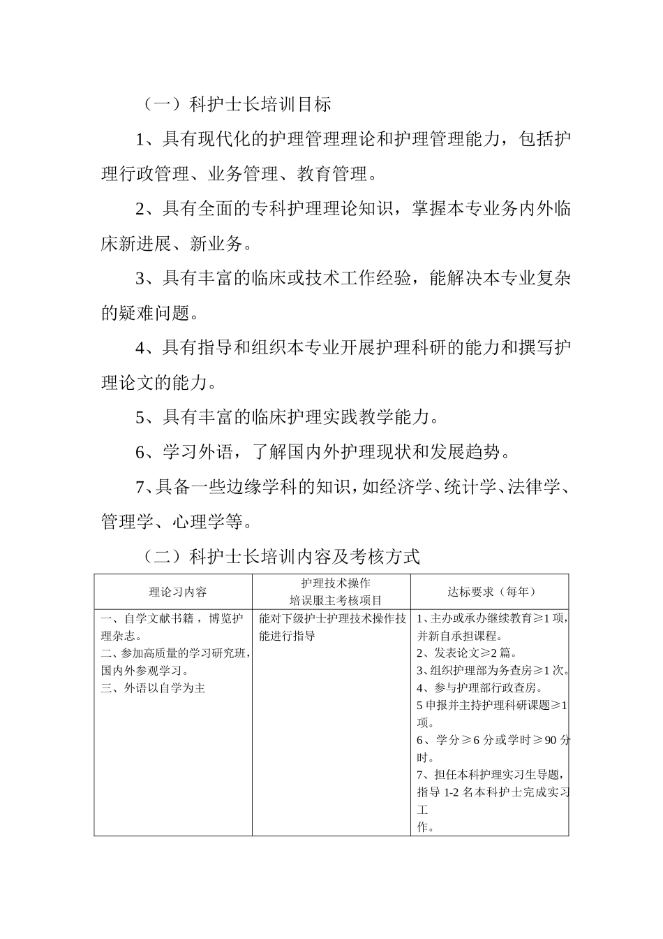 护士长培训计划_第2页