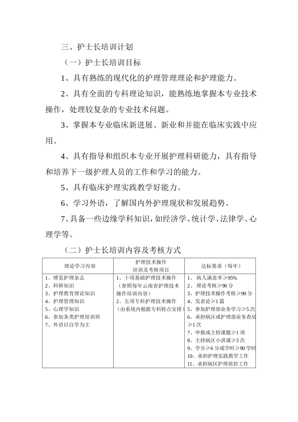 护士长培训计划_第3页