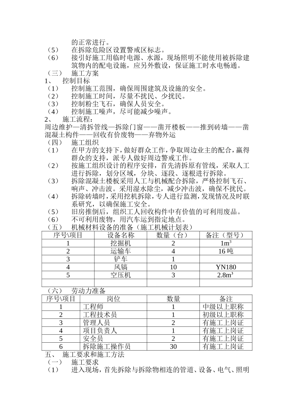 房屋拆除施工组织设计1_第2页