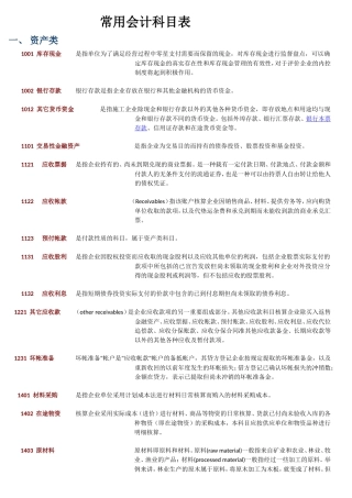 常用会计科目表