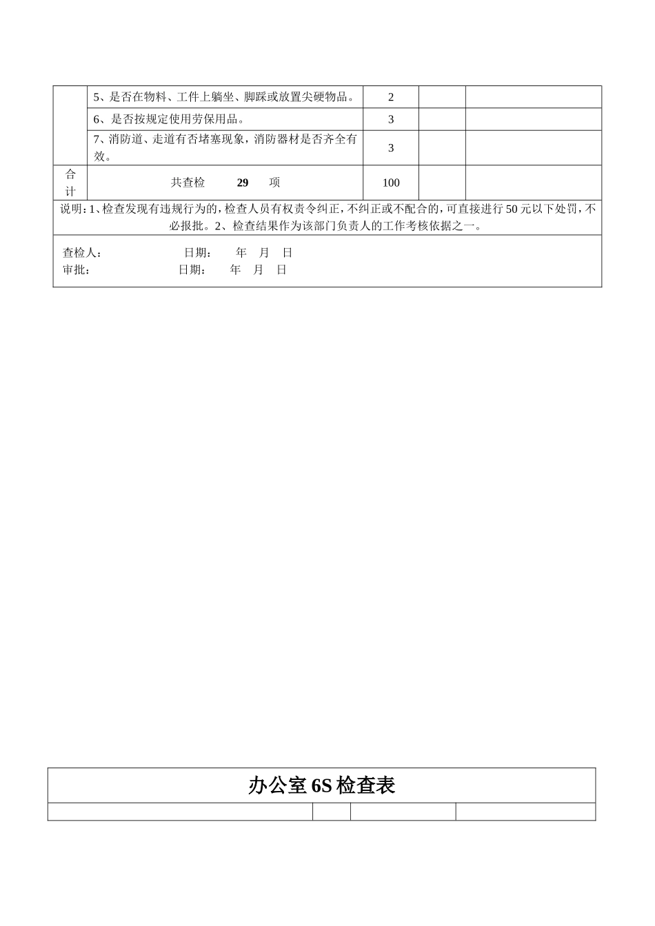 公司6S检查表_第2页