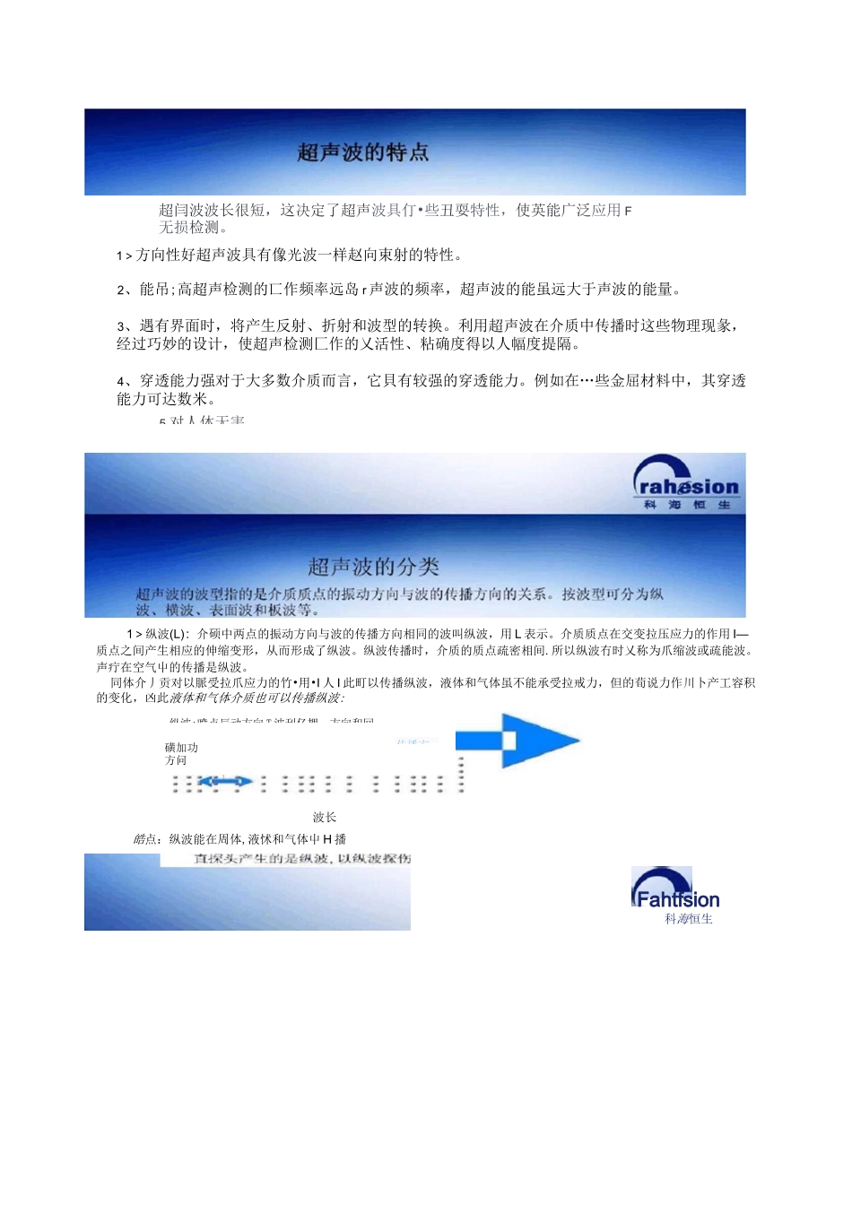 超声波技术原理._第3页