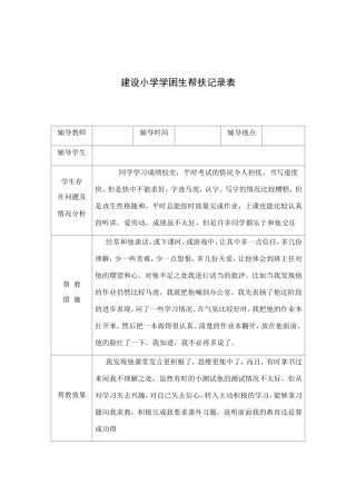 建设小学学困生帮扶记录表