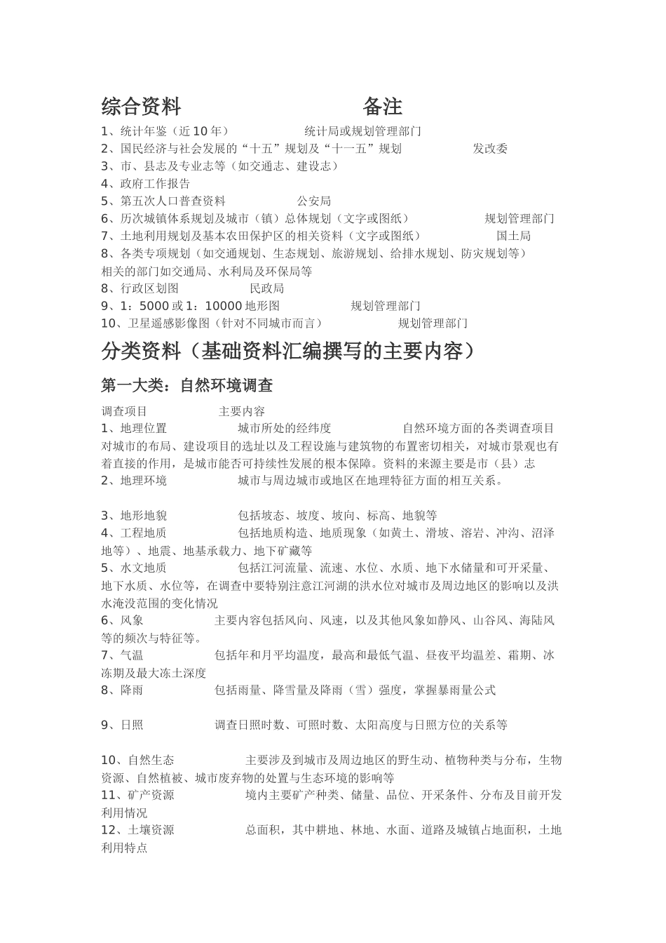 城市总体规划调查资料清单(改)_第1页