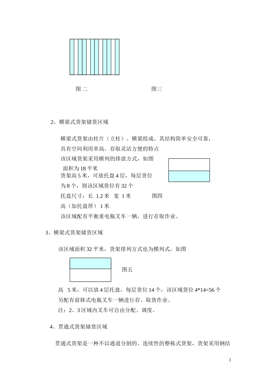 仓库布局规划_第3页