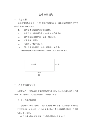 仓库布局规划
