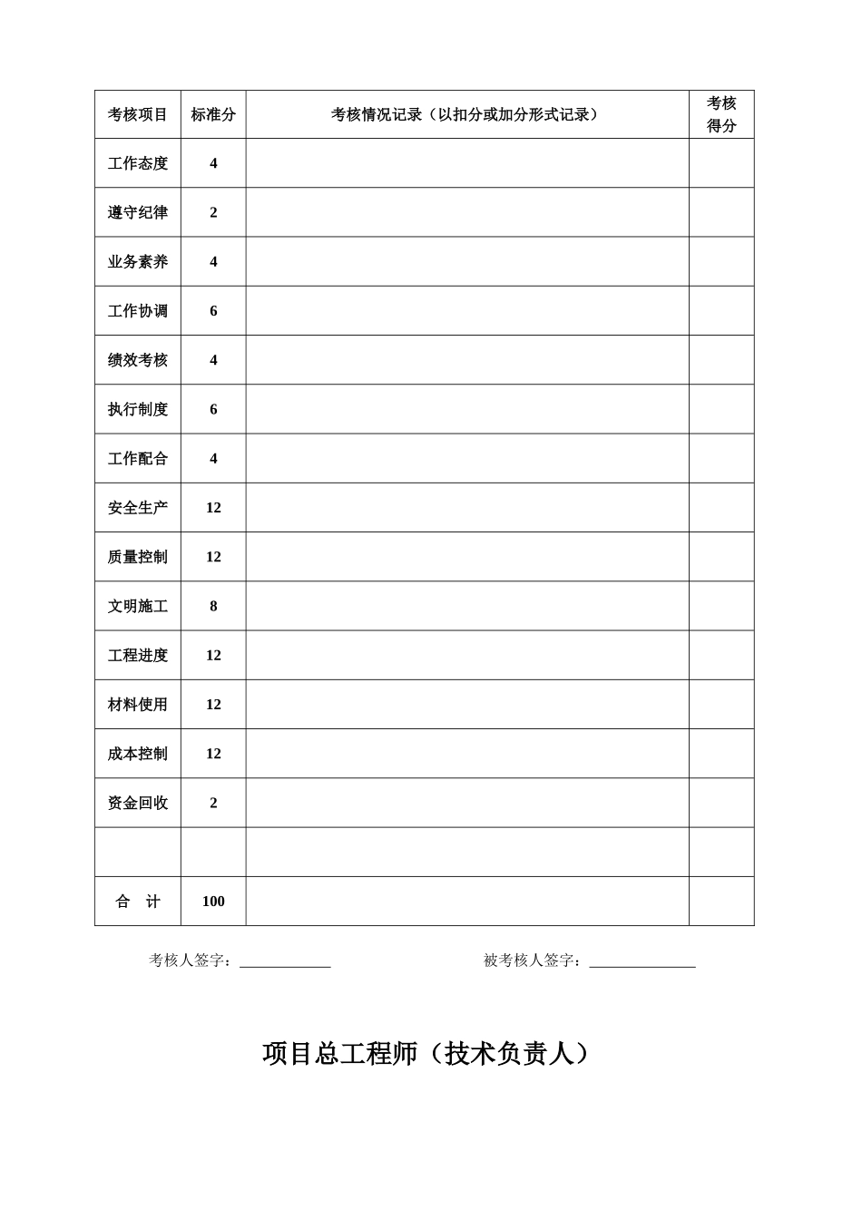 项目经理部人员绩效考核表(较全)_第3页