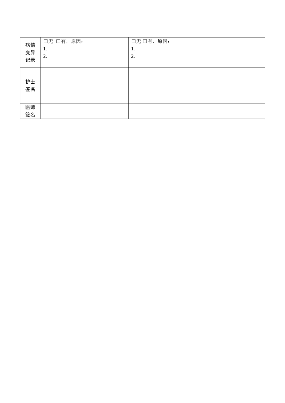 子宫平滑肌瘤临床路径表格_第2页