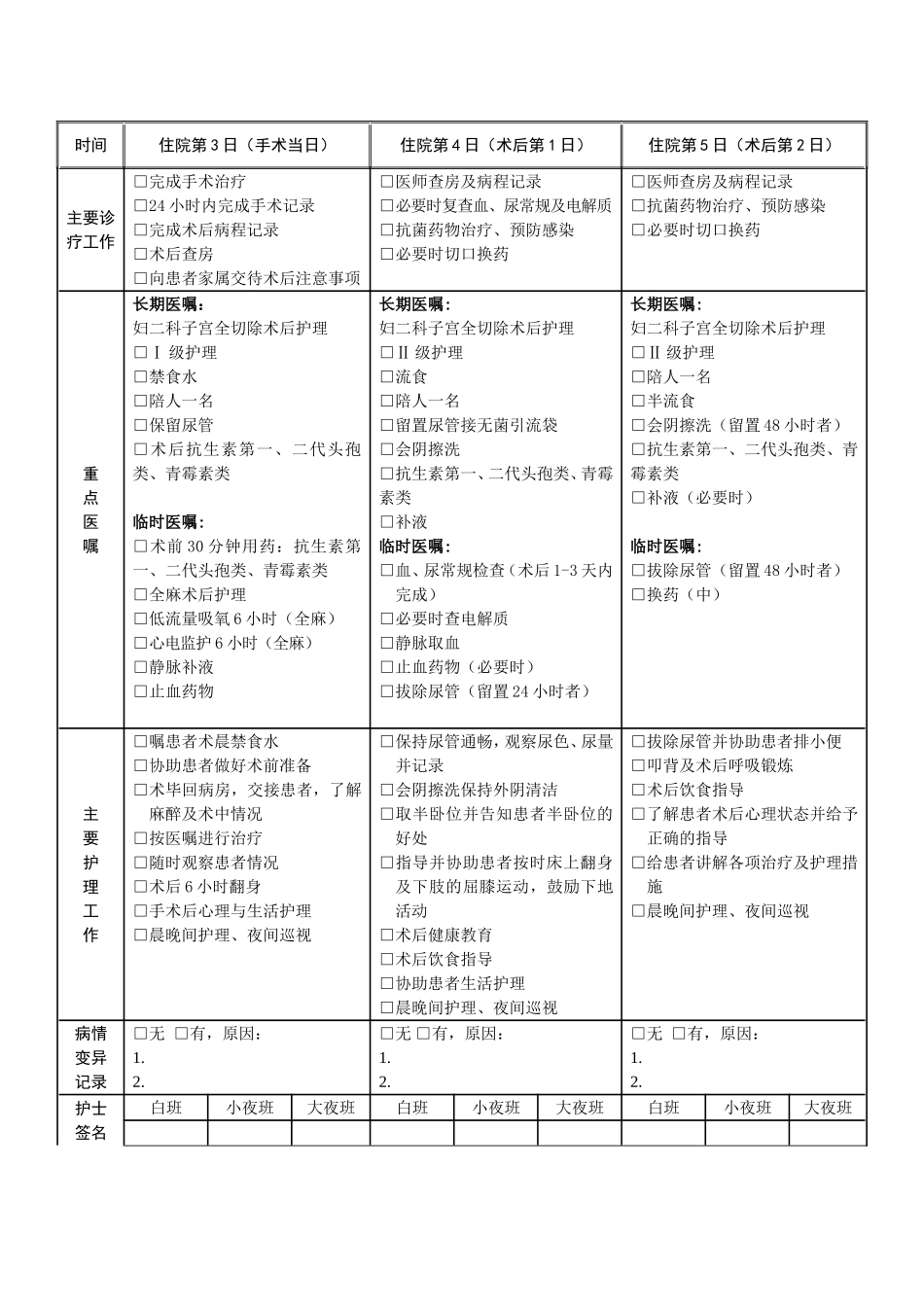 子宫平滑肌瘤临床路径表格_第3页