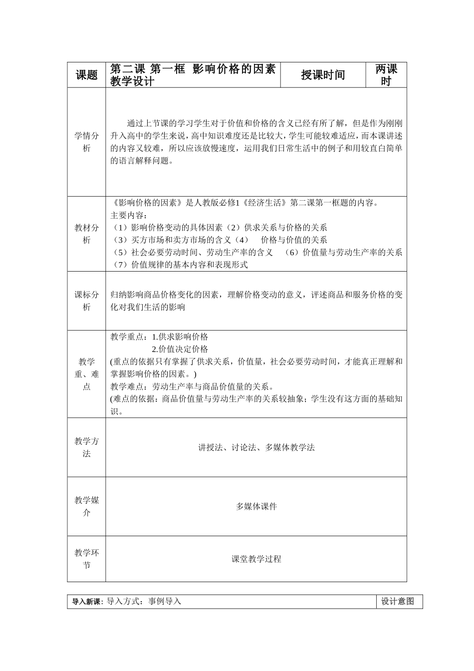 高一教案《影响价格的因素》教学设计_第1页