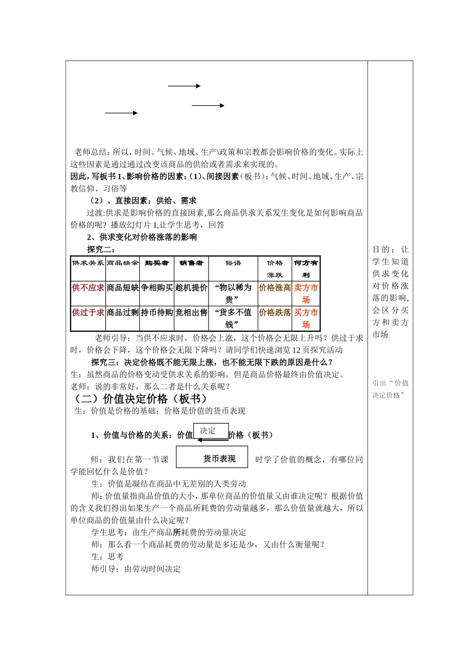 高一教案《影响价格的因素》教学设计_第3页